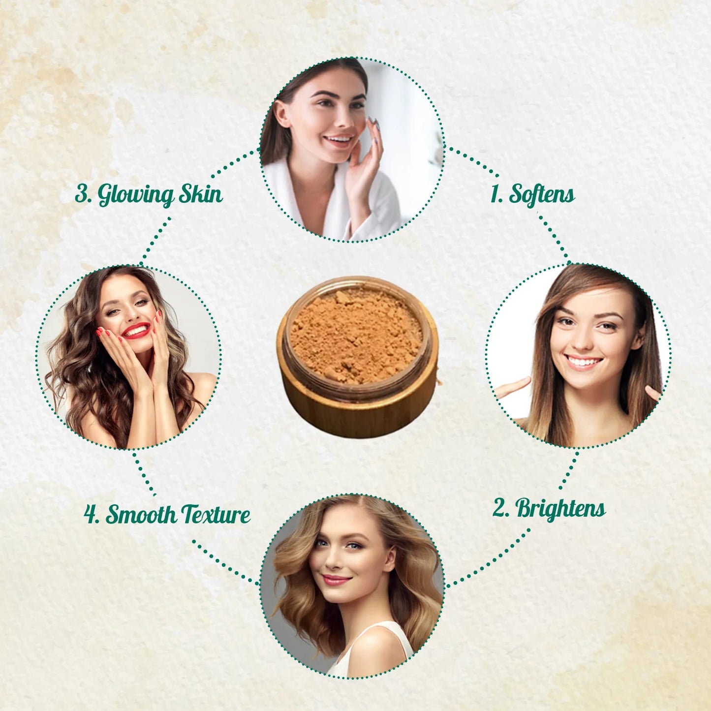 Eco-Friendly All-Natural Bronzer Loose Powder for a Radiant Glow